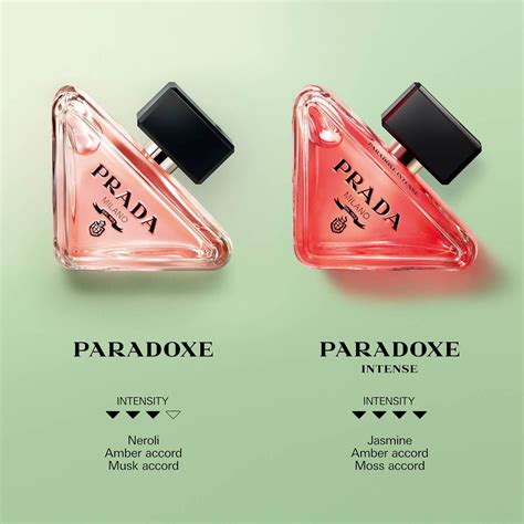 prada paradox intense unterschied|paradoxe intense vs Prada.